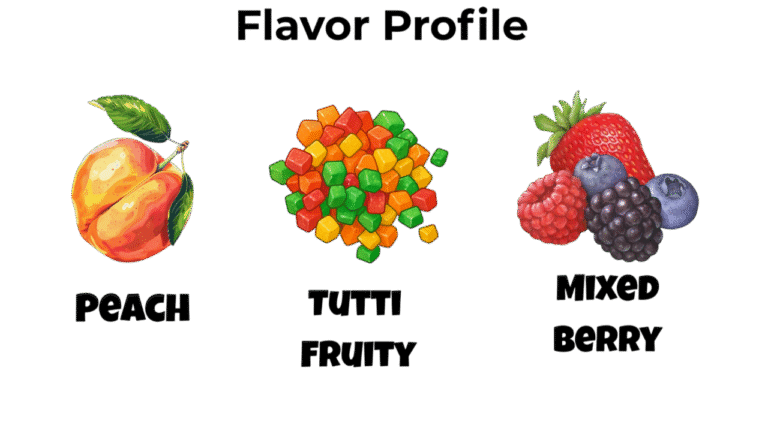 flavor profile photoroom