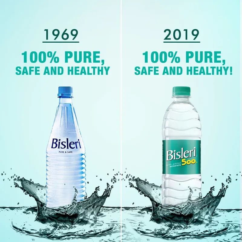 Energy Drinks vs Functional Drinks: Health, Hype & What Indians Really Think Bisleri turned packaged water into a symbol of trust and purity.